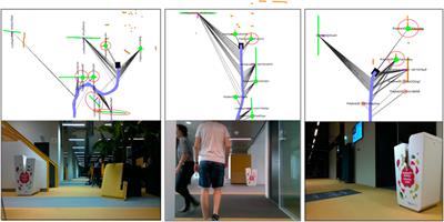 Local-To-Global Hypotheses for Robust Robot Localization